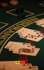 ccbet com login